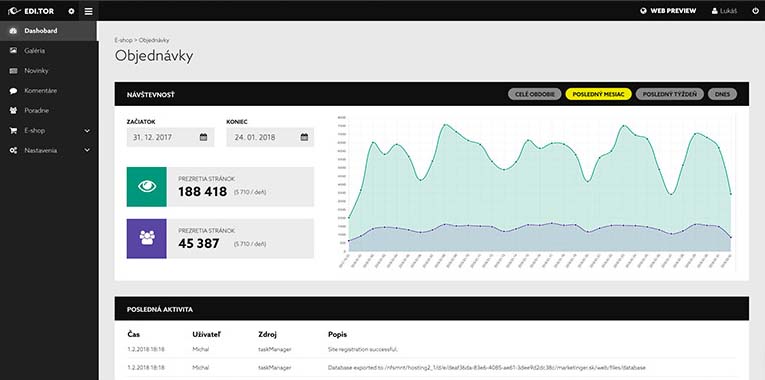 Editor cms design